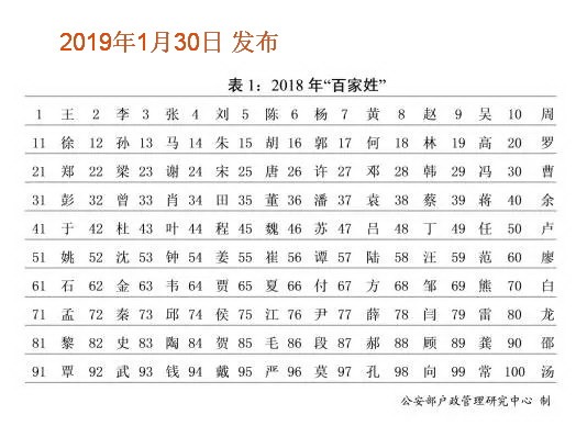 tian_6762_57cc2614392bd5df3365.jpg