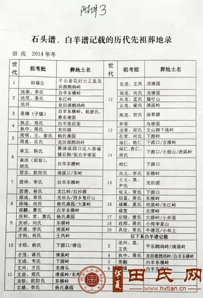 tian_7899_7b3fabd40732647b526c.jpg