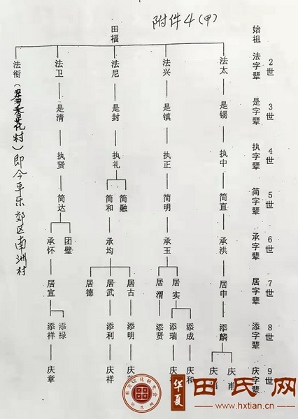 tian_7899_87ff990a1dd535f7f702.jpg