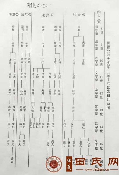 tian_7899_8c21ecebd77b1696ac1f.jpg