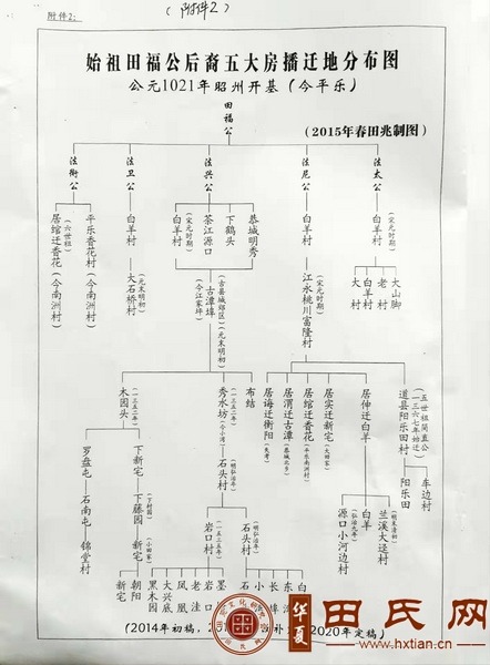tian_7899_e257a5bc76e396f6a63d.jpg