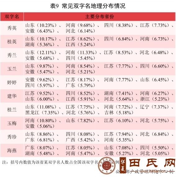 tian_7906_065783a87040860570fd.jpg