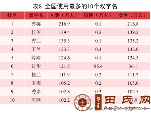 tian_7906_2c97424731e657c0de04.jpg