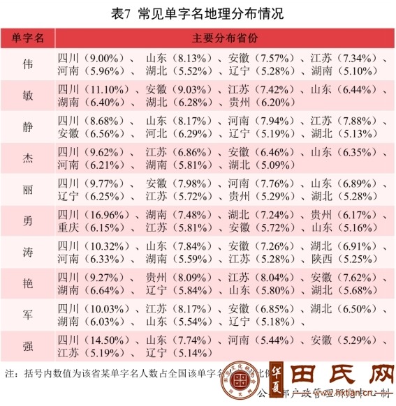 tian_7906_5c67cfd8ee75476d6b04.jpg