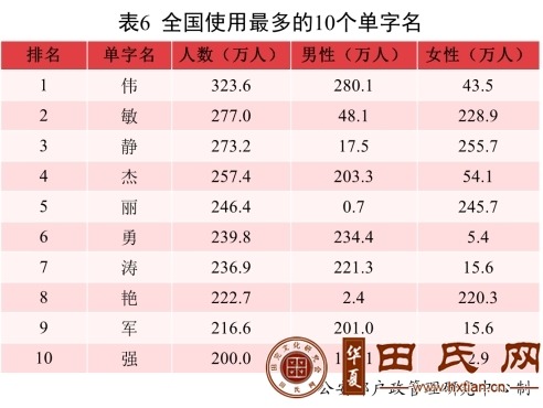 tian_7906_f416e64399a0d57b3bbf.jpg