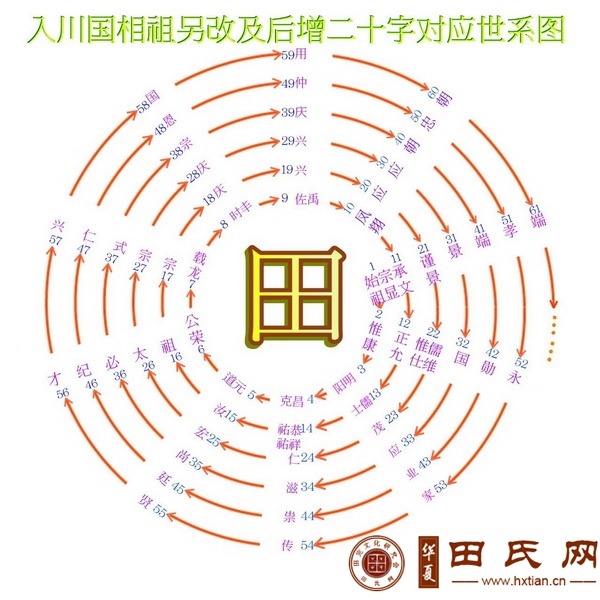 tian_8001_90ddd949bffe82802b43.jpg