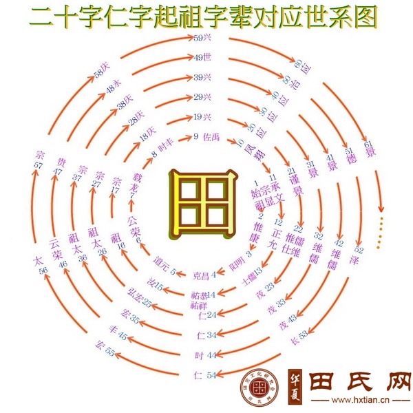 tian_8001_b84b1040892c4a7bc004.jpg