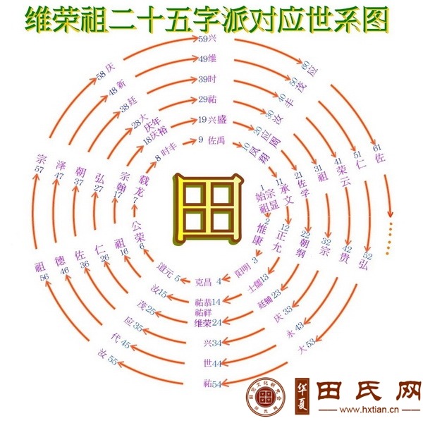 tian_8001_bfa7e22df8655db9b73e.jpg