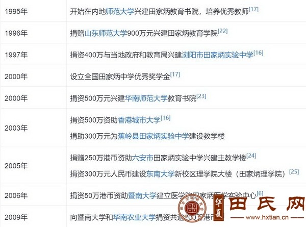 tian_8714_b7cc785a78d075a2c8c9.jpg