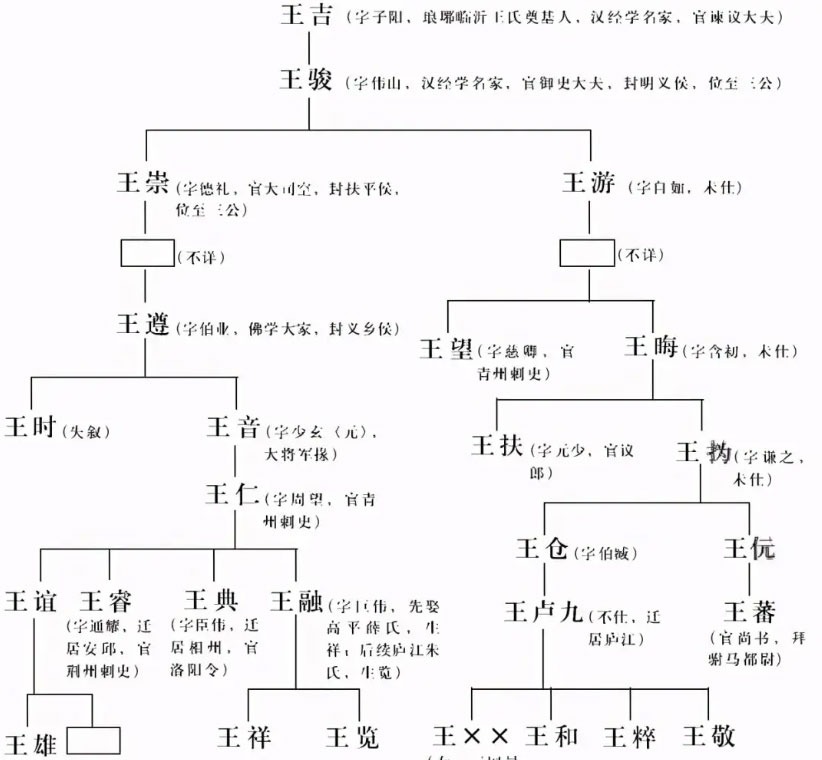 wang_0cd74bb8d38b50ce83_07.jpg