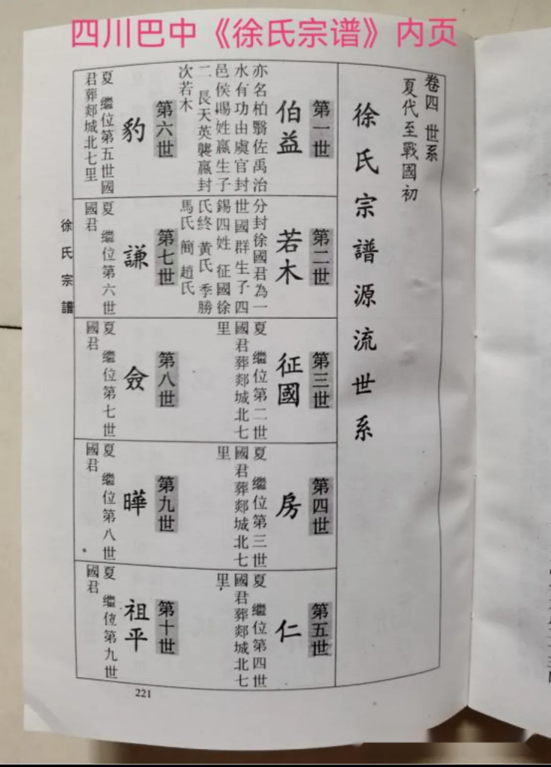 学术贵有据 质疑应有度 ----回复辽宁徐明旭主任对豹公墩徐氏始祖陵的质疑.png