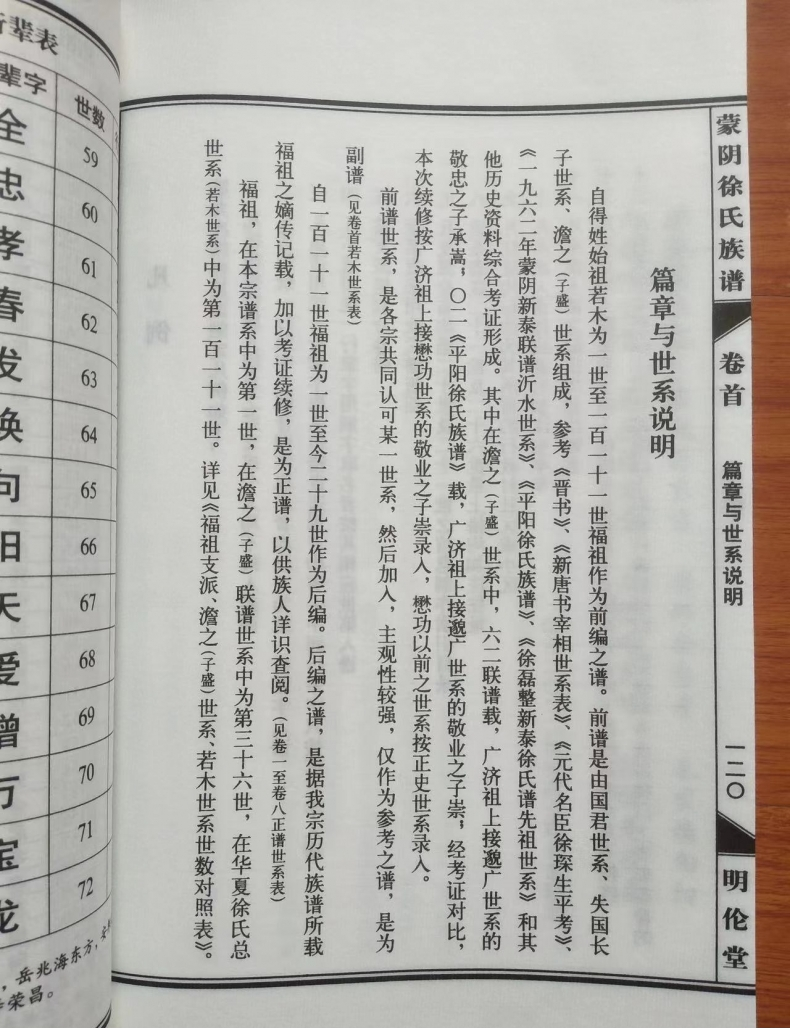 贺蒙阴徐氏族谱续修圆满成功.png