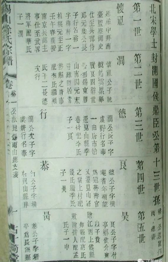 “昆山三徐”先祖徐悳（德）的身世考.png