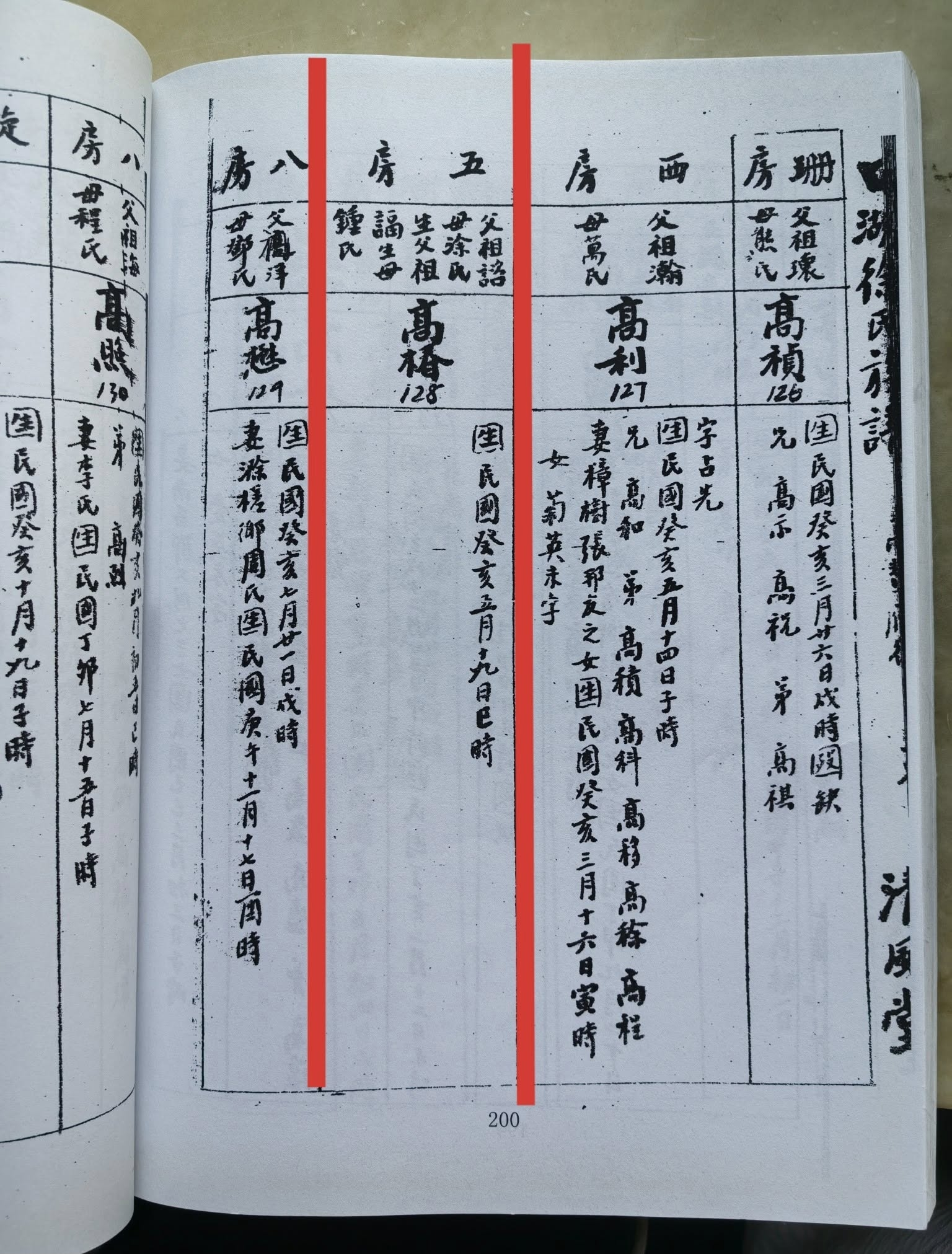 寻找徐高椿.png