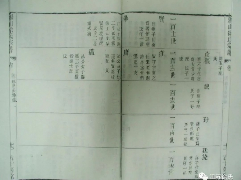 “昆山三徐”先祖徐悳（德）的身世考.png