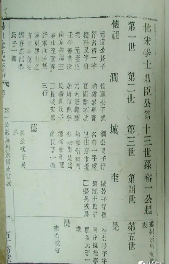 “昆山三徐”先祖徐悳（德）的身世考.png