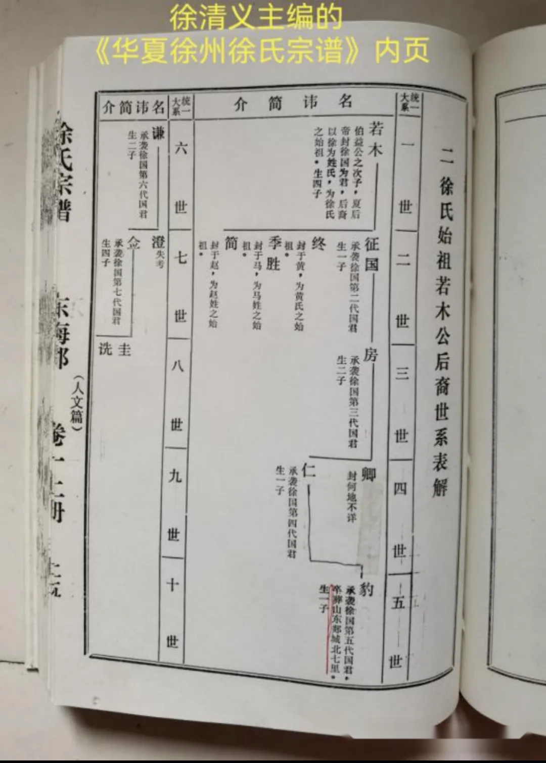 学术贵有据 质疑应有度 ----回复辽宁徐明旭主任对豹公墩徐氏始祖陵的质疑.png