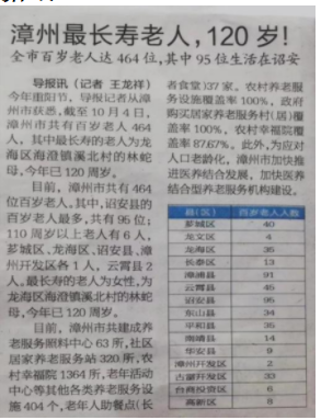 漳州徐氏壬寅重阳敬老行纪实.png