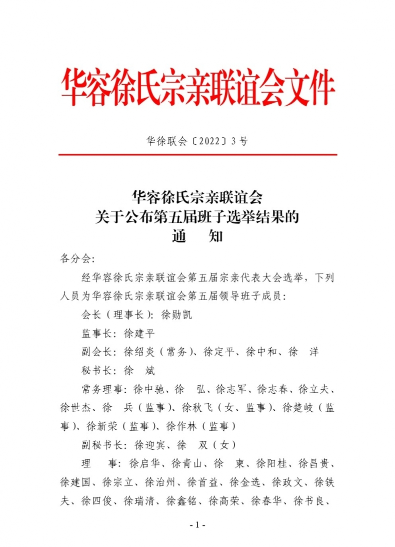 华容徐氏宗亲联谊会  关于公布第五届班子选举结果的  通知.png