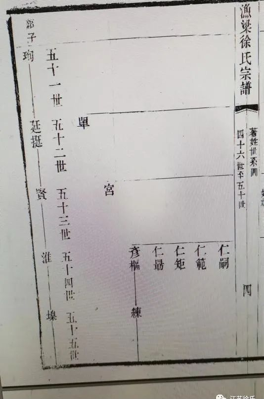 “昆山三徐”先祖徐悳（德）的身世考.png