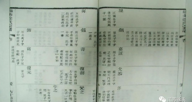 “昆山三徐”先祖徐悳（德）的身世考.png