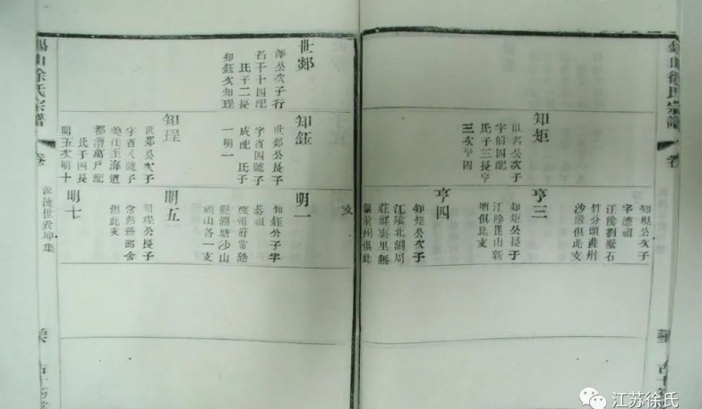 “昆山三徐”先祖徐悳（德）的身世考.png