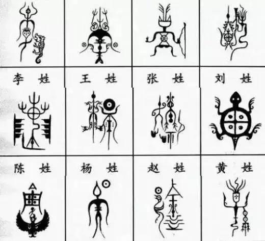 姓、名、氏，这里头的说法你明白吗？（文化资料）.jpg