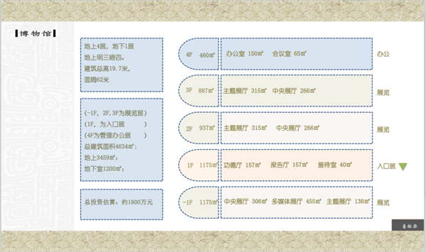 世界张姓文化博物馆简介（宗祠胜迹）.png