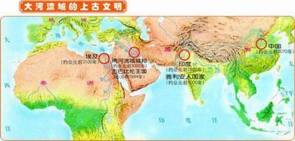 四大文明古国为什么唯独只剩中国（源流考略）.jpg