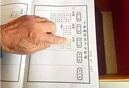 盘点全国各地生死异姓：体现不忘祖宗“根本”（源流考略）.jpg