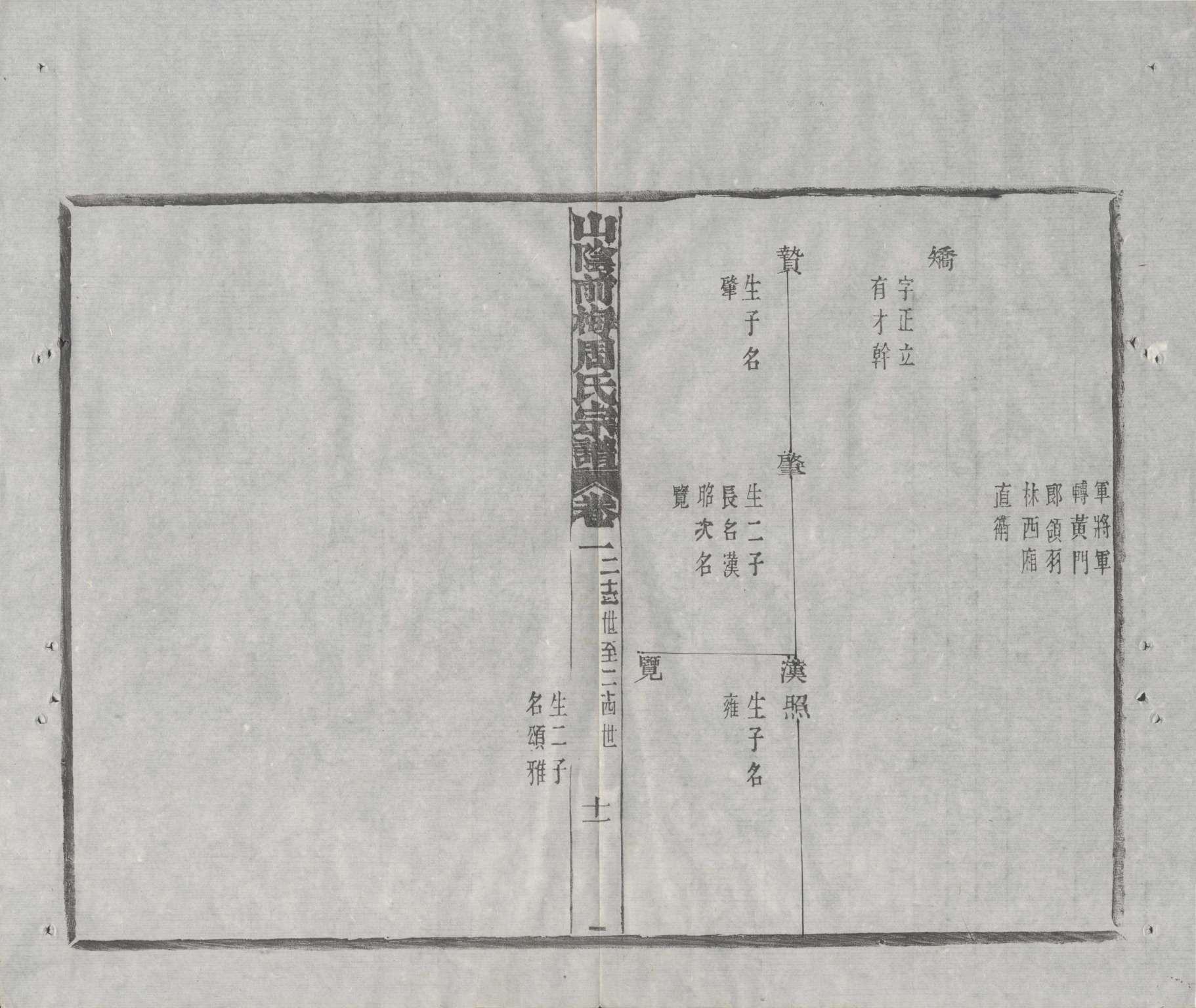 绍兴前梅周氏先代世系图.jpg