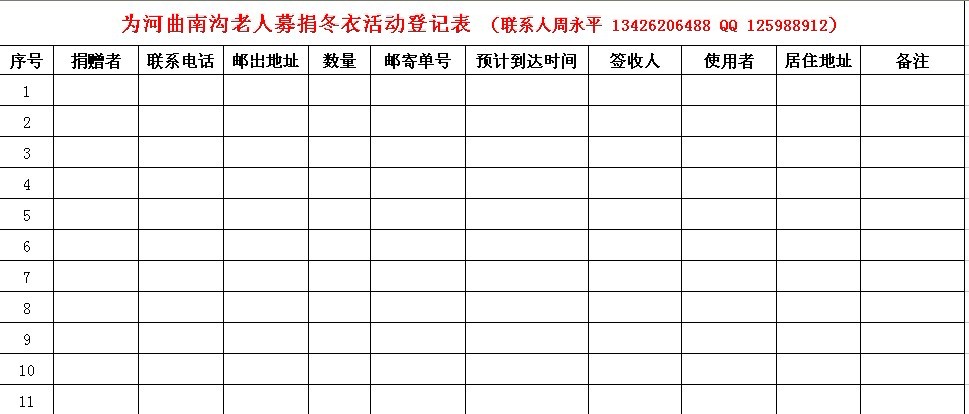 山西省河曲县楼子营镇上南沟村周氏寻根修谱筹委会倡议之－－温暖周家人（寻根线索）.jpg