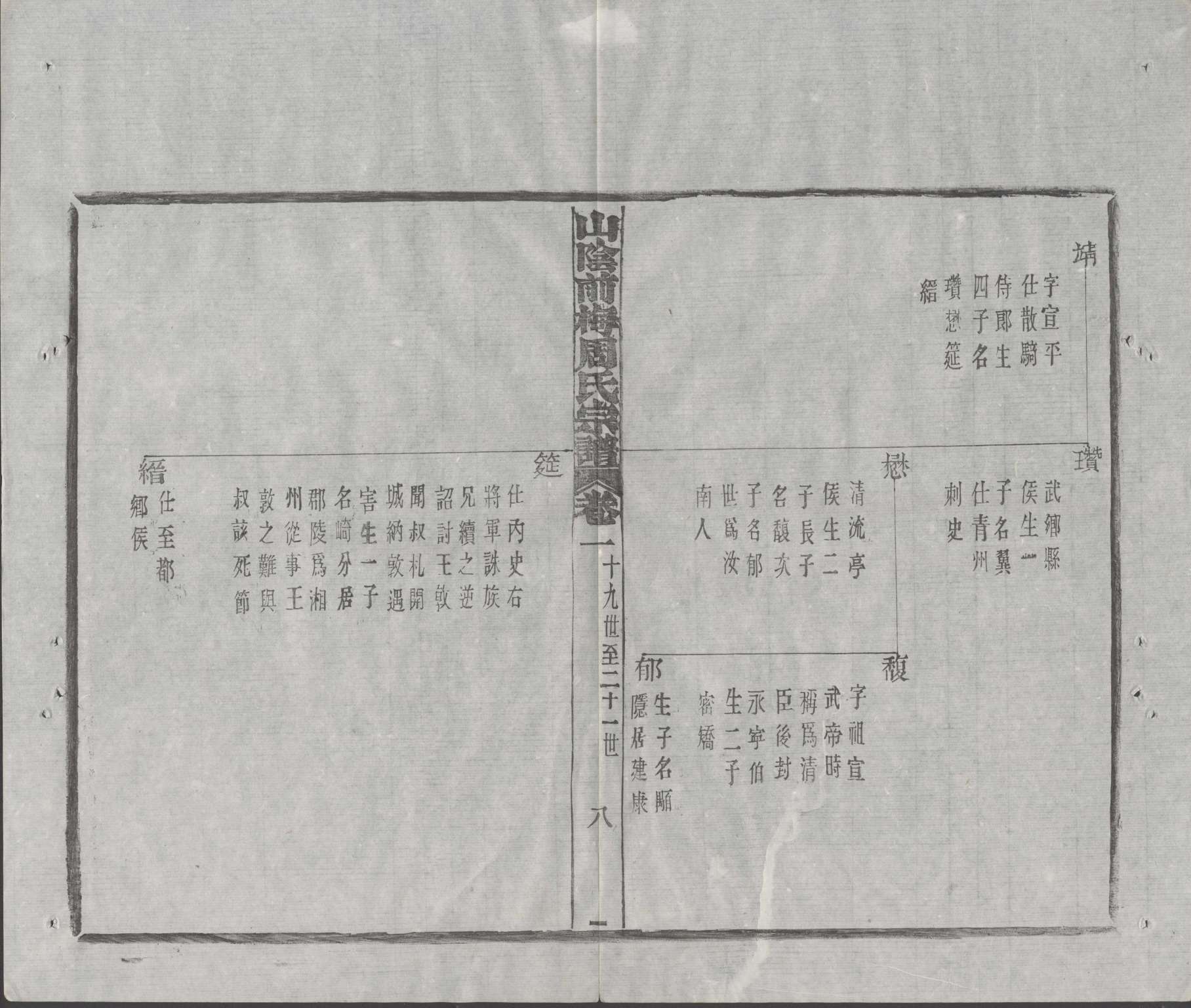 绍兴前梅周氏先代世系图.jpg