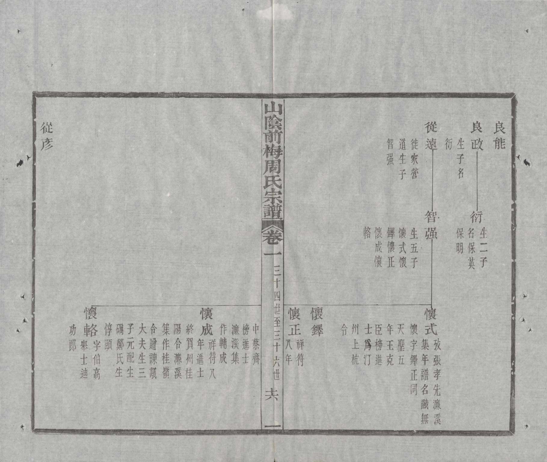 绍兴前梅周氏先代世系图.jpg