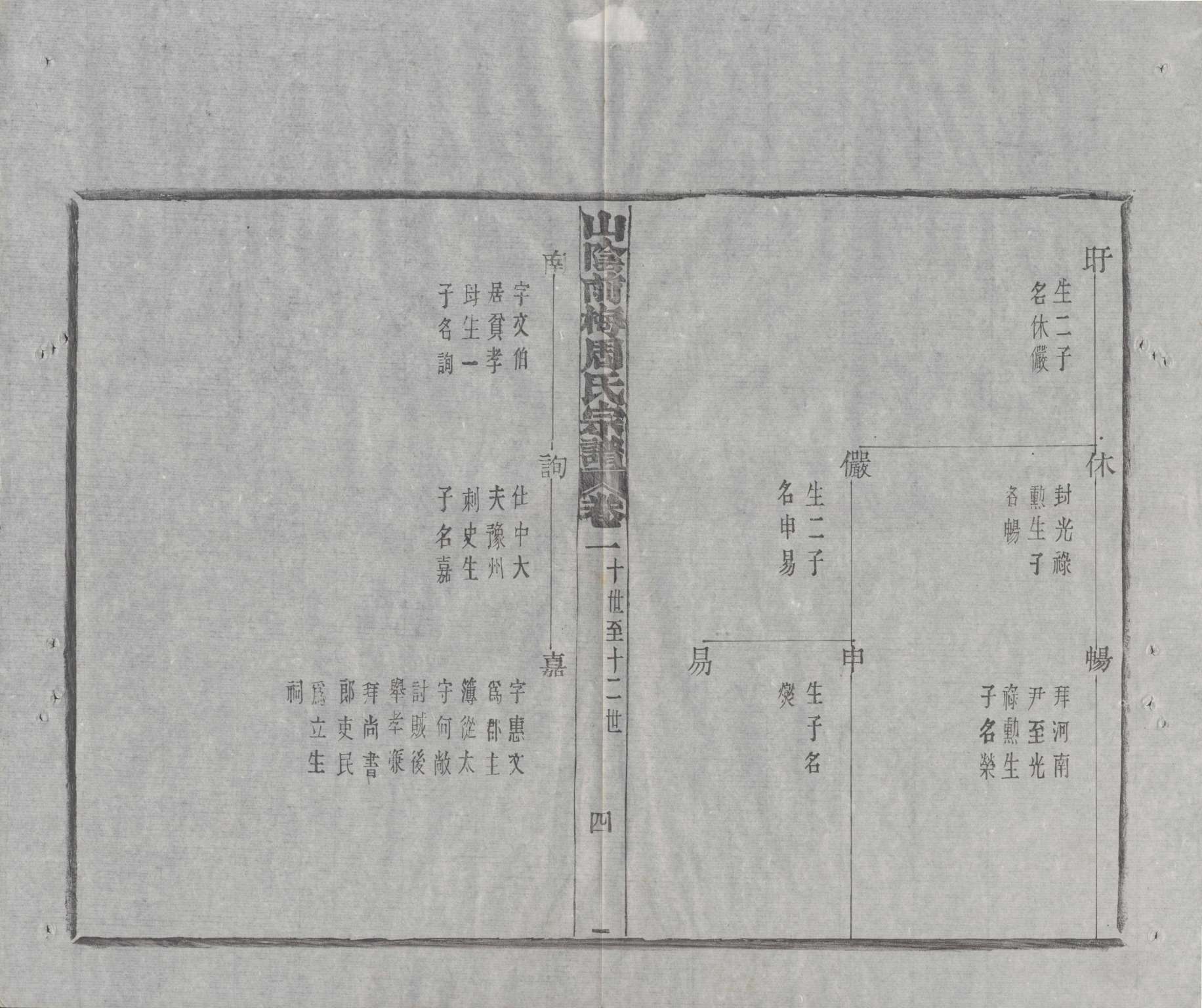 绍兴前梅周氏先代世系图.jpg
