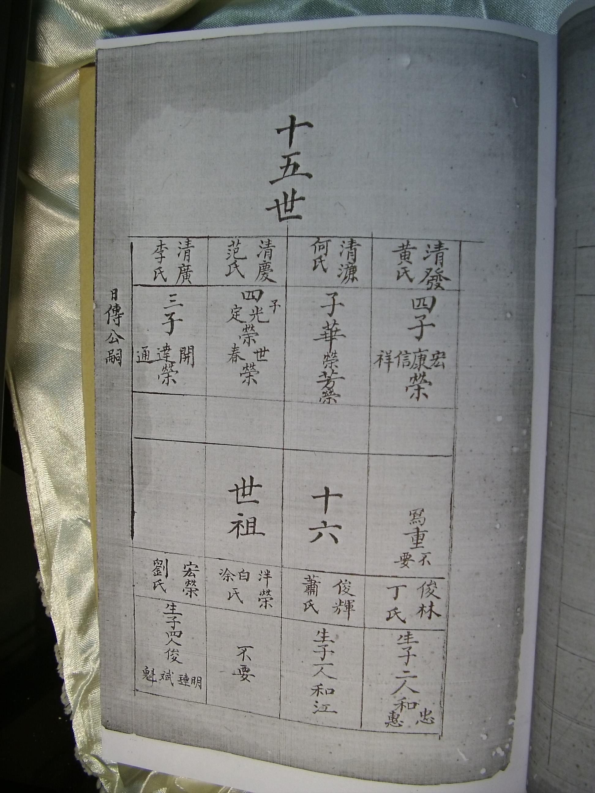 在罗江县白马关镇找到仁德公后裔十四世日传公后裔！（谱牒资料）.jpg