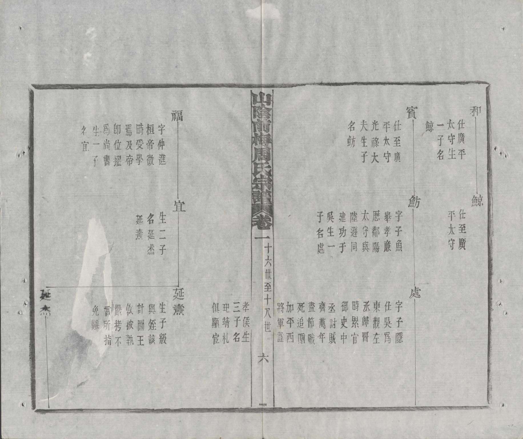 绍兴前梅周氏先代世系图.jpg