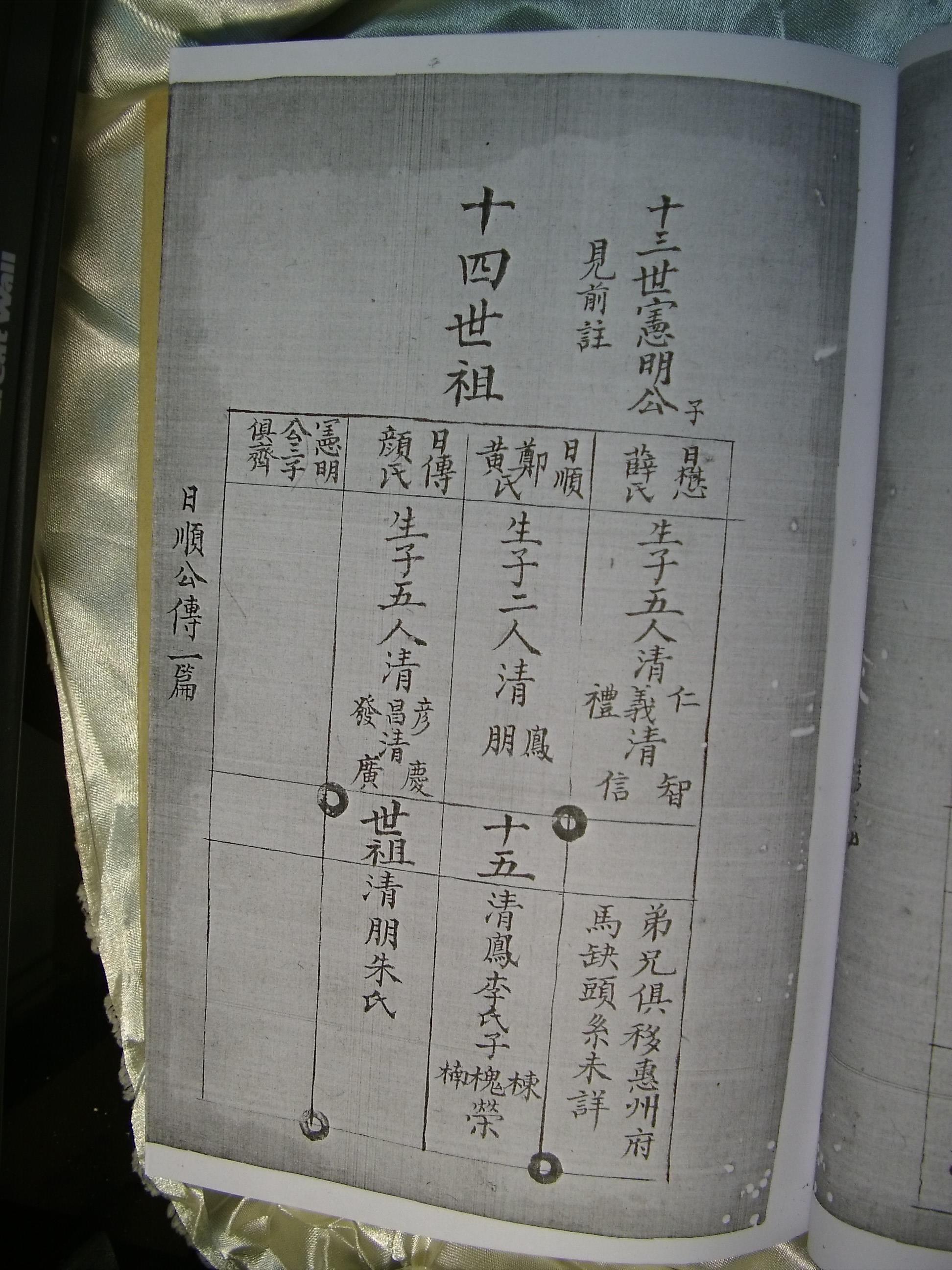 在罗江县白马关镇找到仁德公后裔十四世日传公后裔！（谱牒资料）.jpg