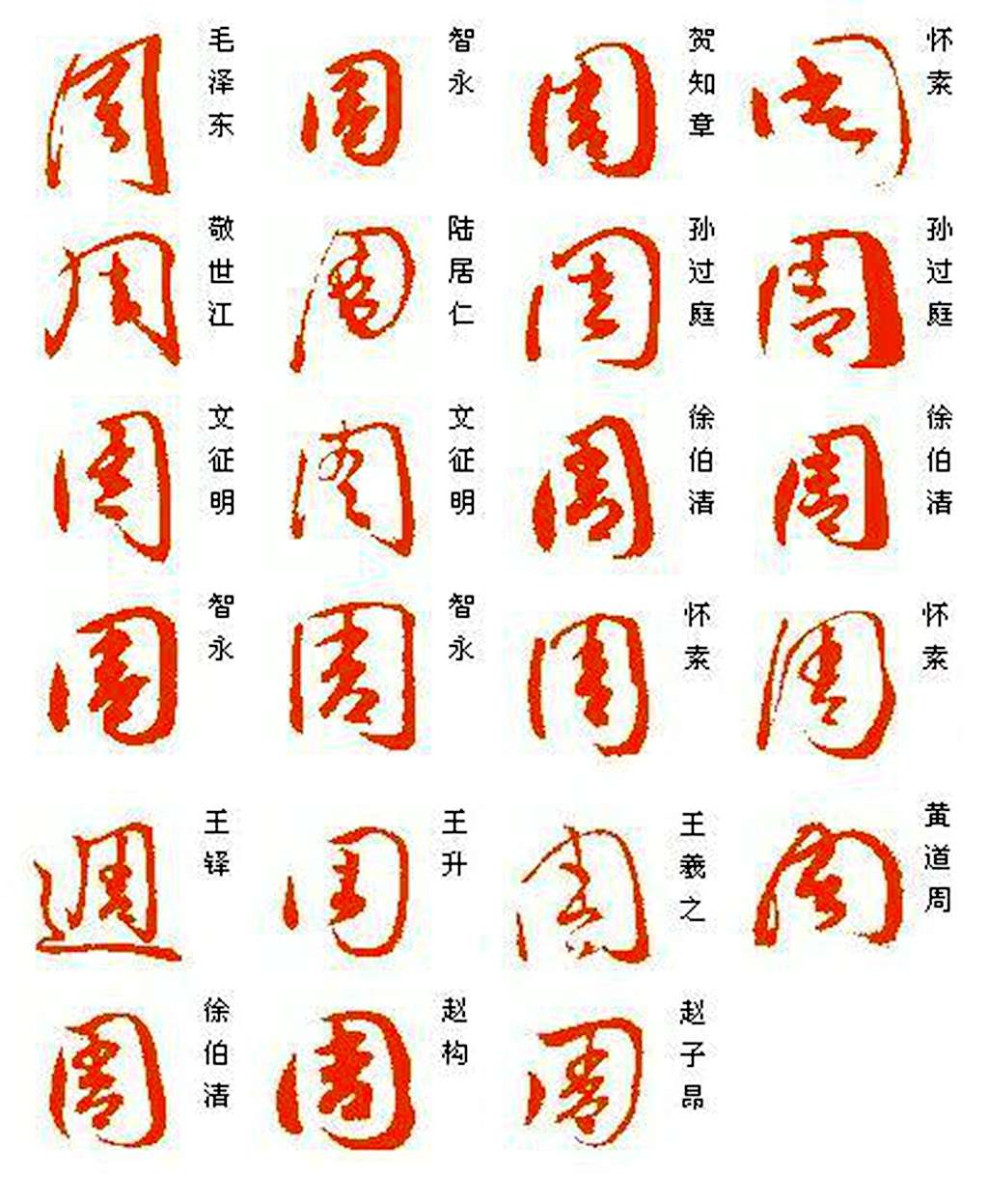 “周”书一览（文化辑录）.jpg