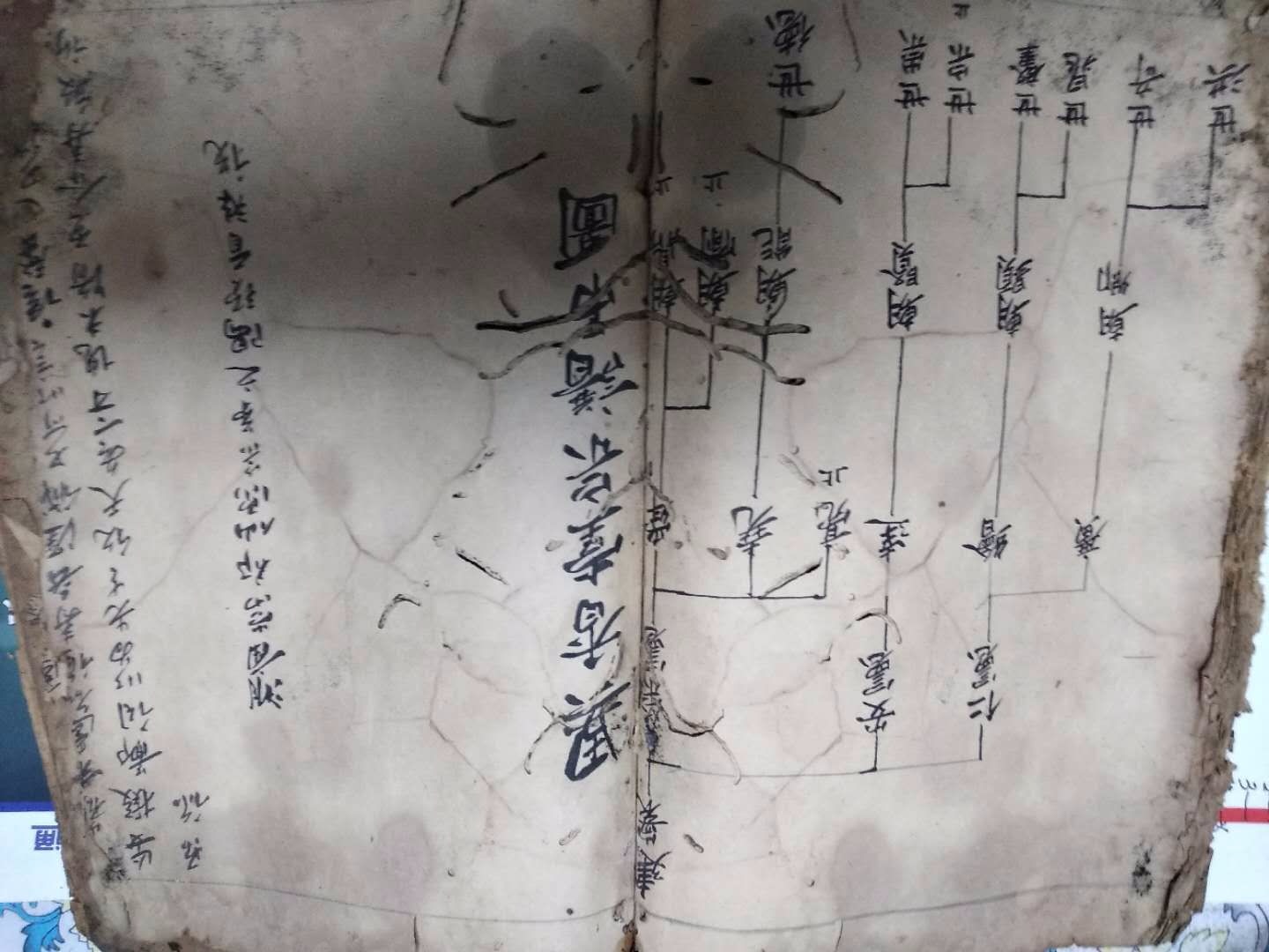 寻根资料：我是湖南朱姓，居家传我们这支来于江西过湖南只有五代。异香堂建寰公之后（宗谱已破损），同宗亲求联（寻根.jpg
