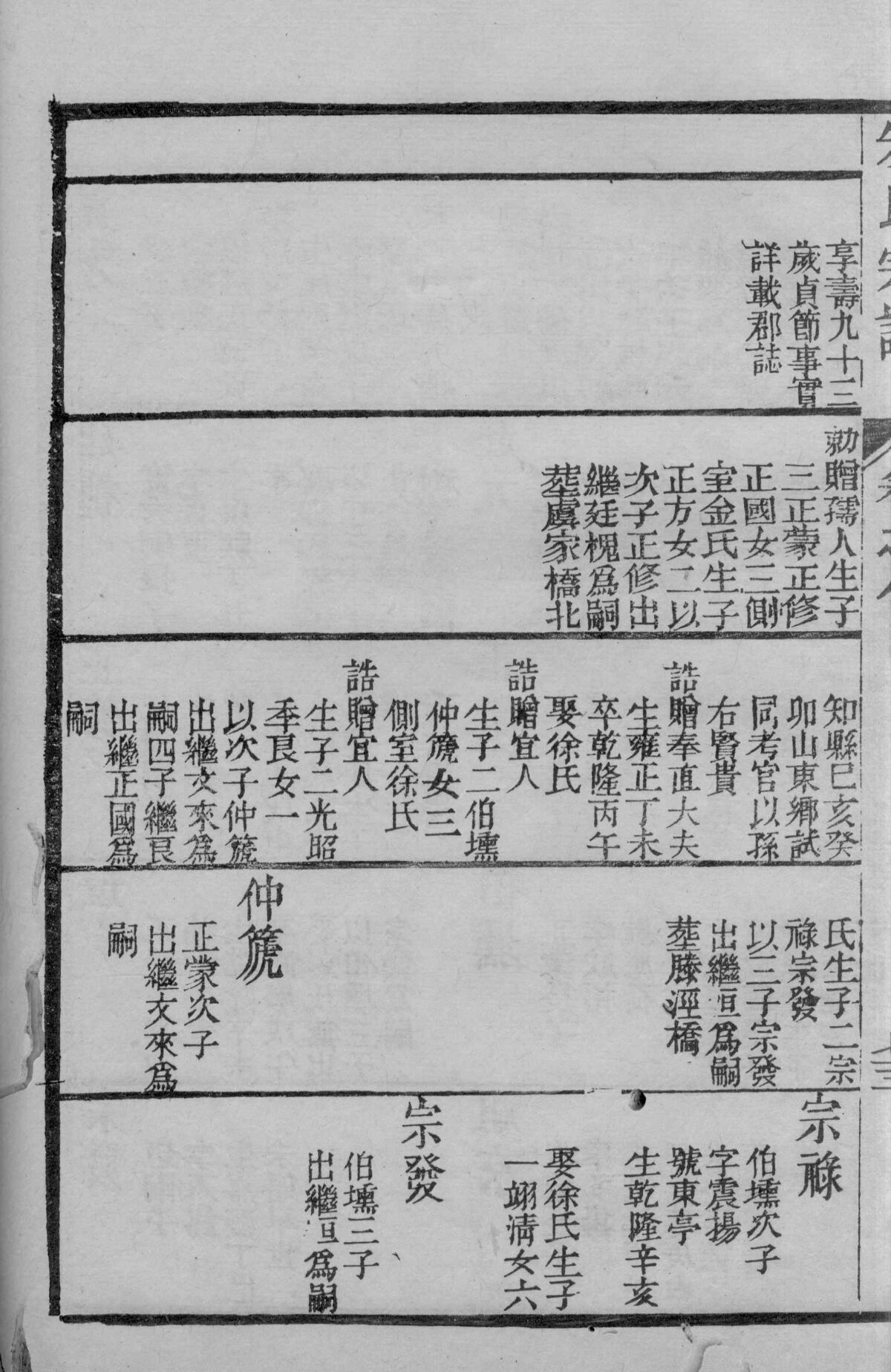 尚胥里朱氏光昭公支家谱（谱牒资料）.jpg