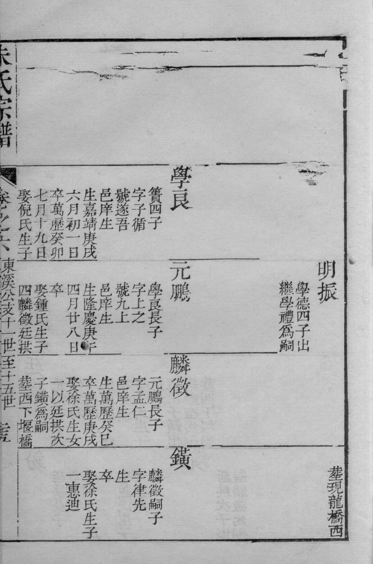 尚胥里朱氏光昭公支家谱（谱牒资料）.jpg