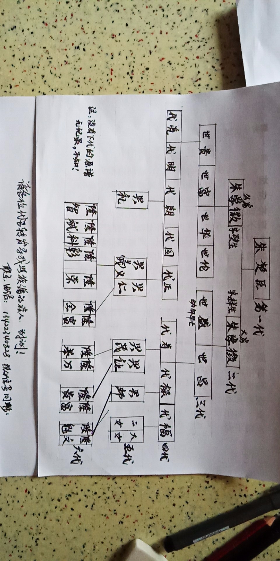 寻本族之人，（字辈资料）.jpg