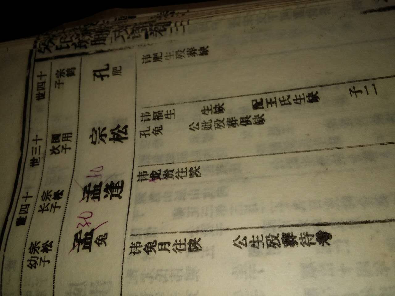 寻找安徽宿松朱氏迁陕宗亲（寻根资料）.jpg