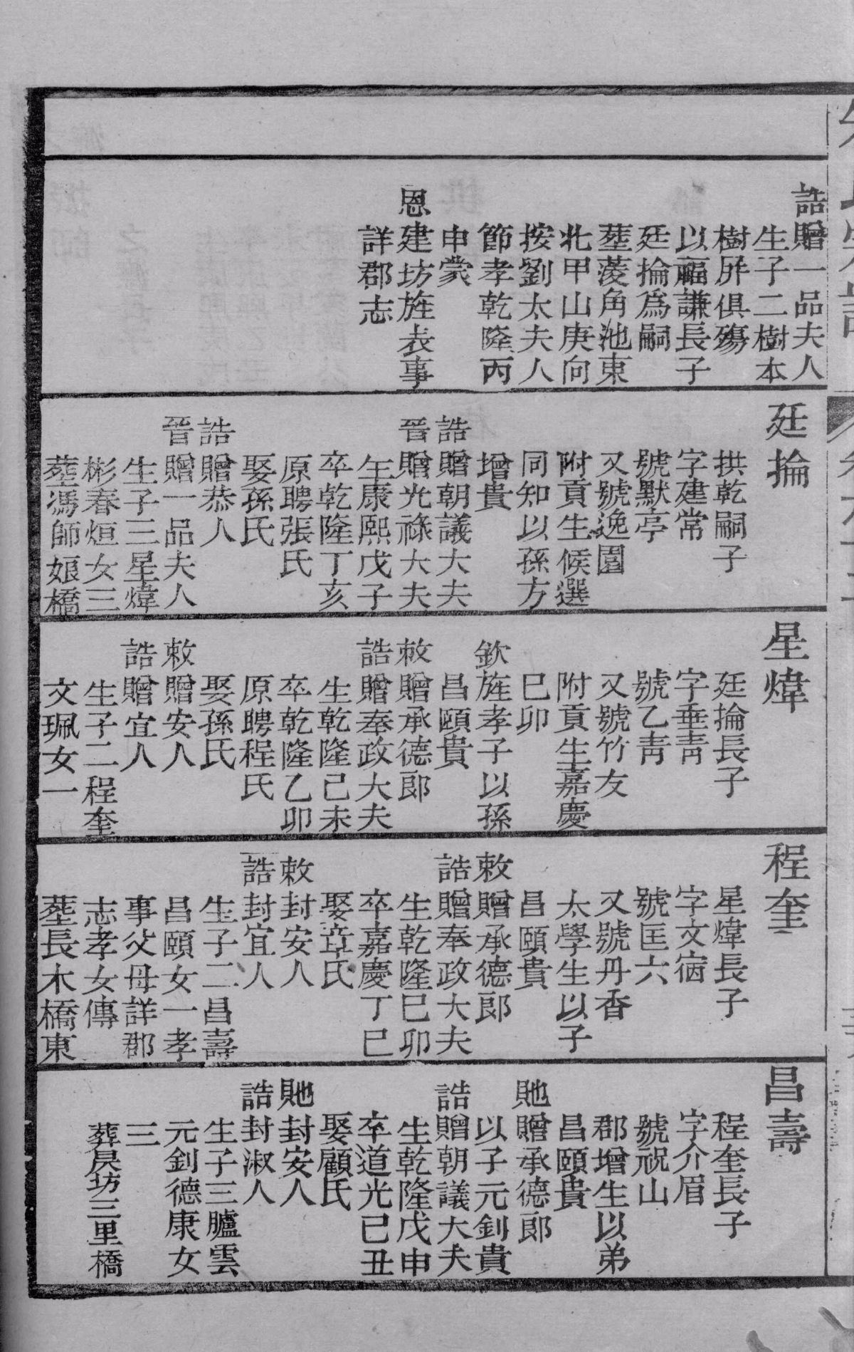 海盐状元朱昌颐家谱介绍（谱牒资料）.jpg