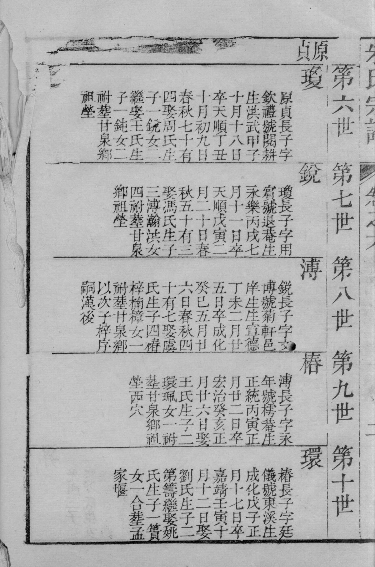 海盐状元朱昌颐家谱介绍（谱牒资料）.jpg