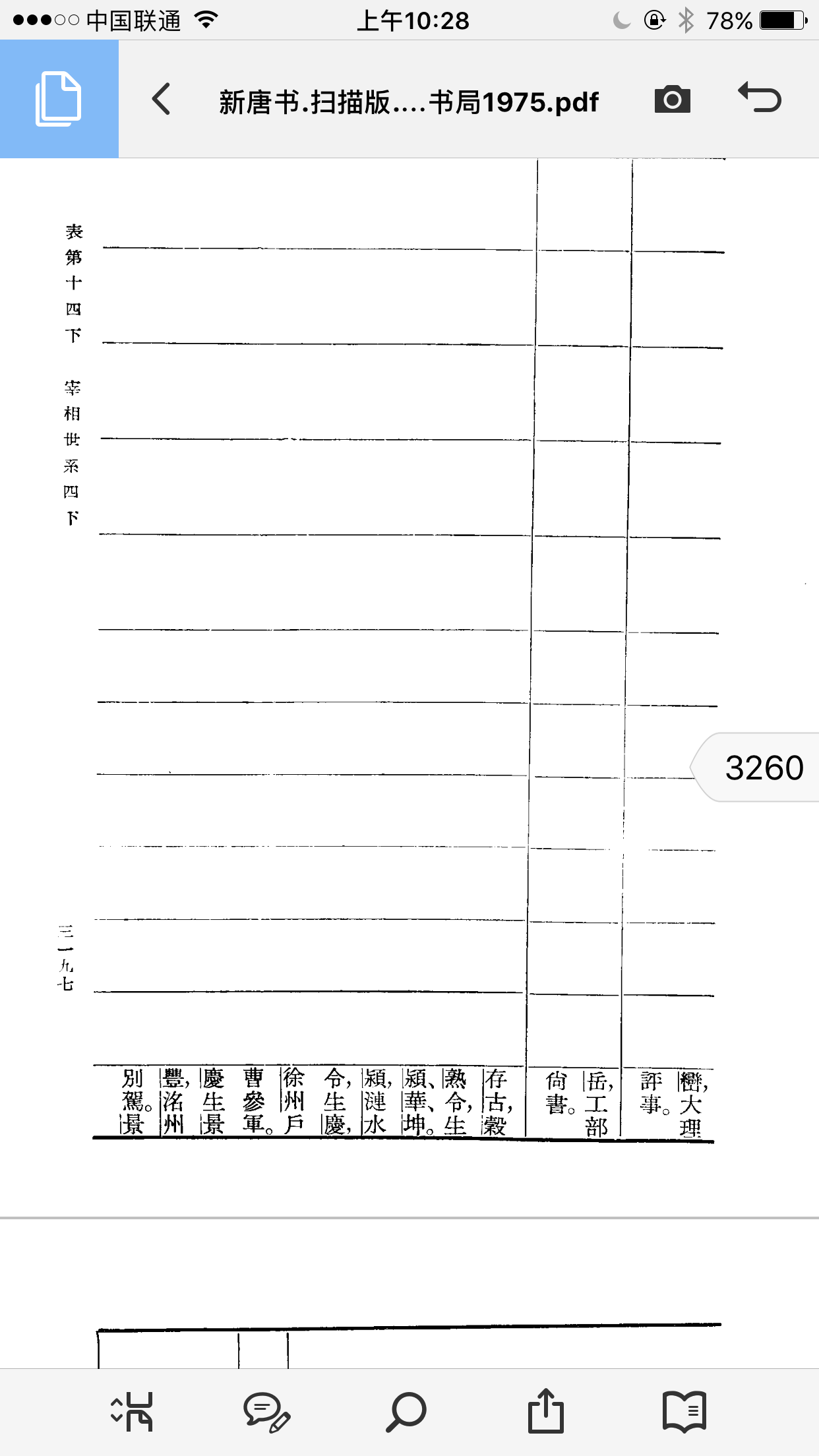 《新唐书宰相世系》摘录（谱牒资料）.png