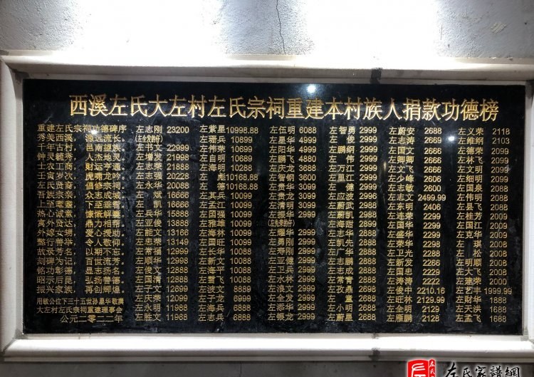 zuo_070908874803bf5064c775.jpg