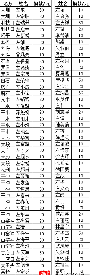 zuo_095e52dbf71fdb0ce8191a.png