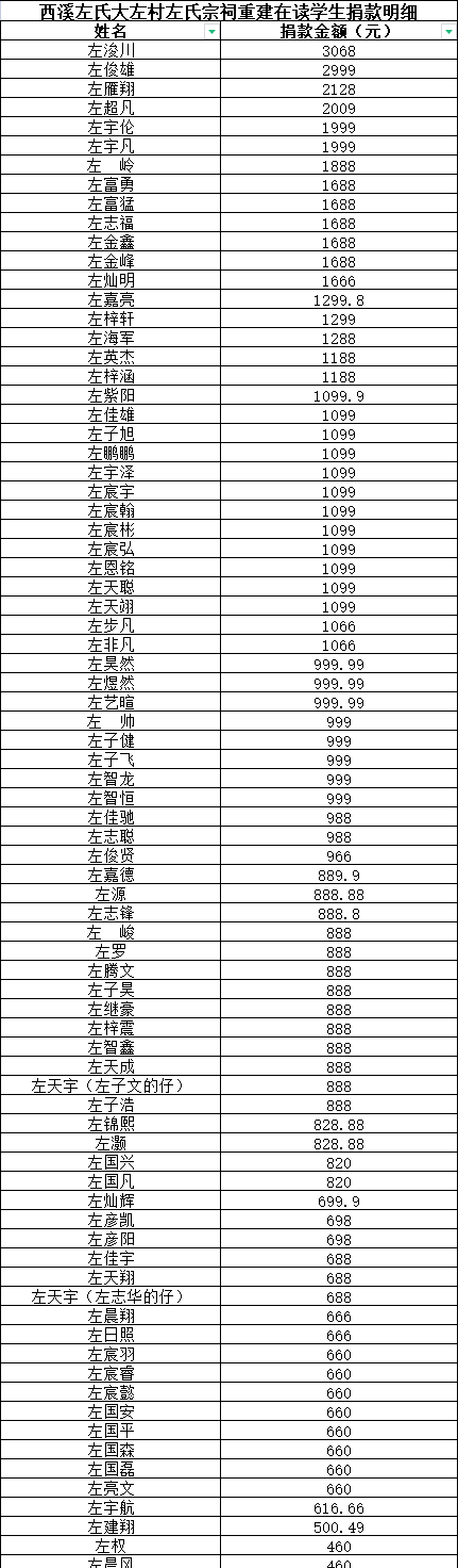 zuo_095f40b5d395191f50f80b.png